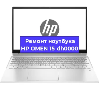 Замена разъема питания на ноутбуке HP OMEN 15-dh0000 в Санкт-Петербурге
